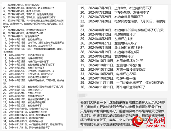 人民網報道（dào）：老舊電梯更新，堵在何處（chù）？